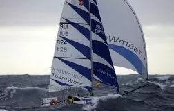 Mini Transat: Galimatias w rankingu